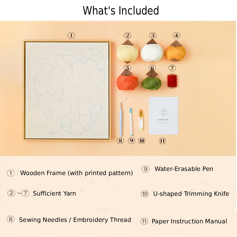 Set of items including a wooden frame, yarn, pen, and knife on a beige background.