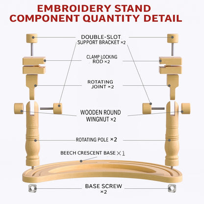 Wooden embroidery stand with labeled components on a white background