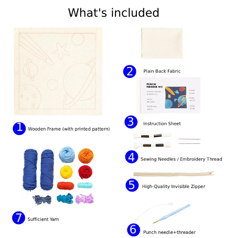List of items included in a punch needle kit with wooden frame, fabric, needles, thread, and other supplies.