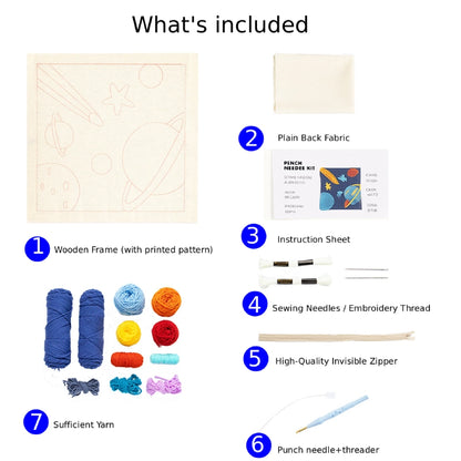 List of items included in a punch needle kit with wooden frame, fabric, needles, thread, and other supplies.