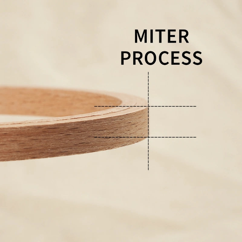 Wooden miter cut with text 'MITER PROCESS' on a beige background