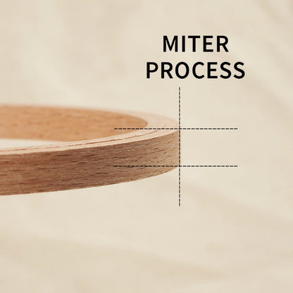 Wooden miter cut with text 'MITER PROCESS' on a beige background