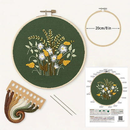 Embroidery hoop with floral design, embroidery thread, and pattern guide on a white background